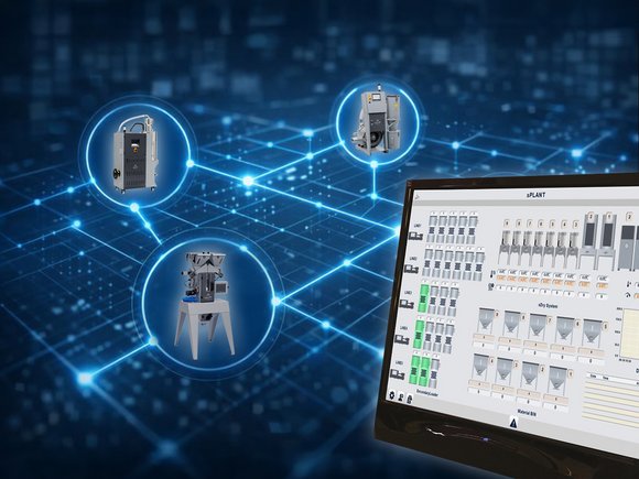 sPLANT: Digitale Prozesssteuerung