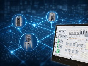 sPLANT: Digitale Prozesssteuerung