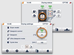 sCOMPACT: Dew point indication and control